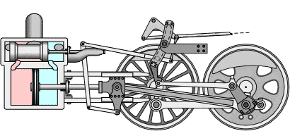 heusinger klein links